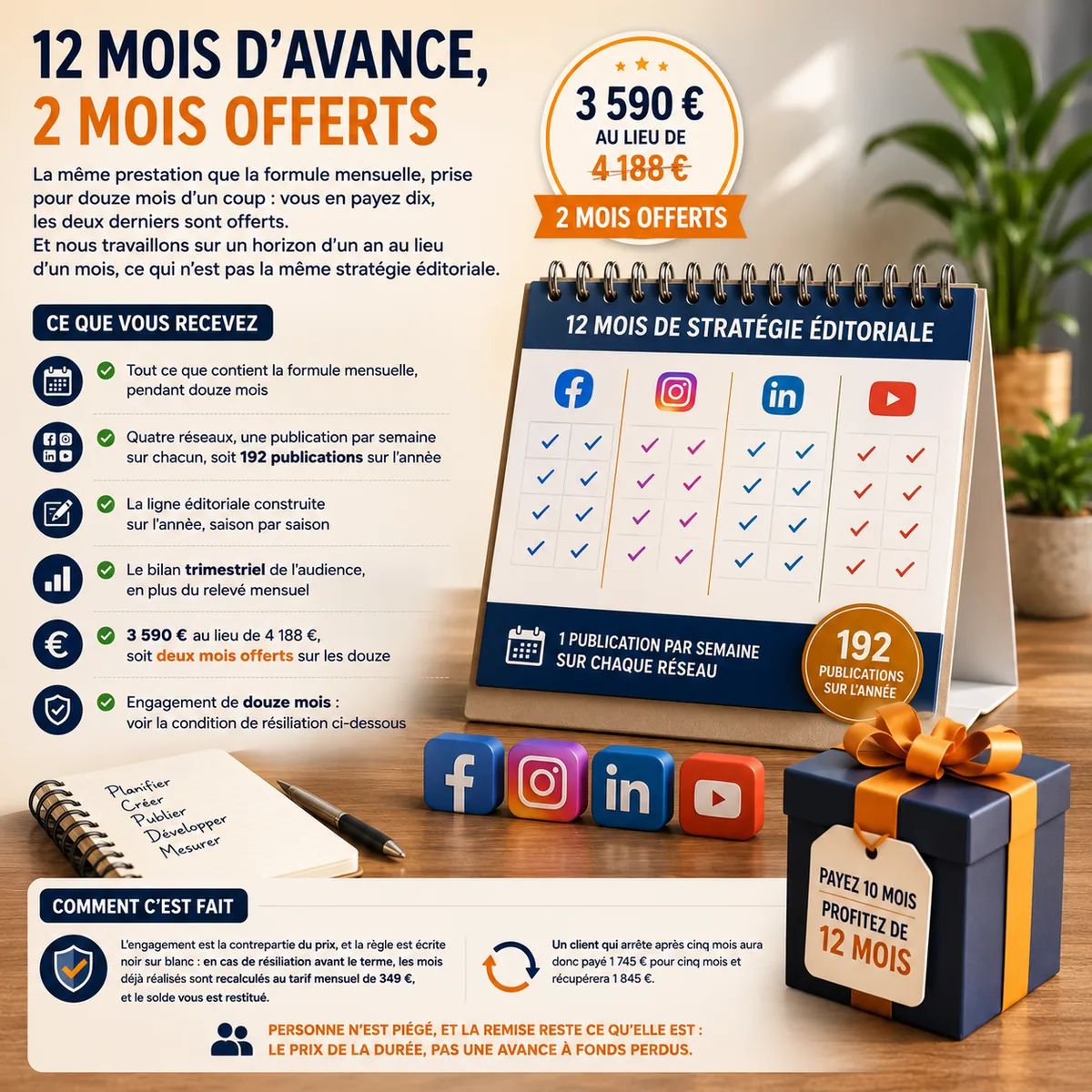Community management, quatre réseaux, l'année signée